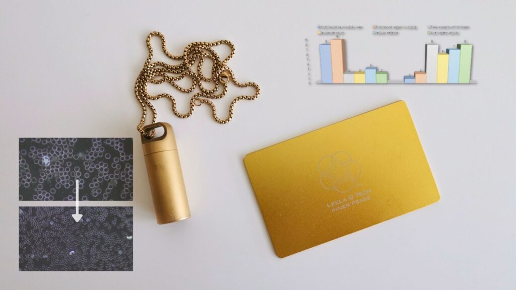 Leela Quantum Tech Produkte – HEAL 360 Kapsel und Inner Peace Karte mit Beispielbildern aus Dunkelfeldmikroskopie und Diagrammen der Studienergebnisse